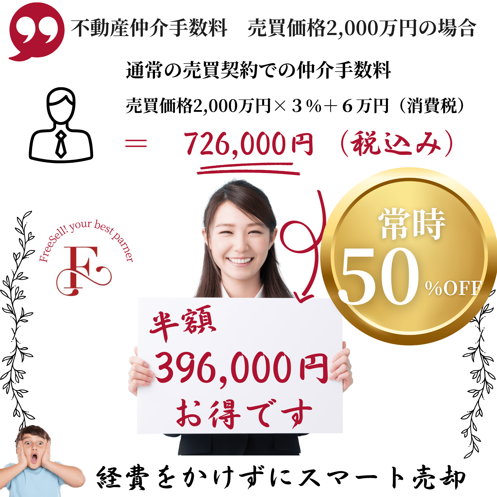 小松市の中古住宅限定　スマート不動産　実売例