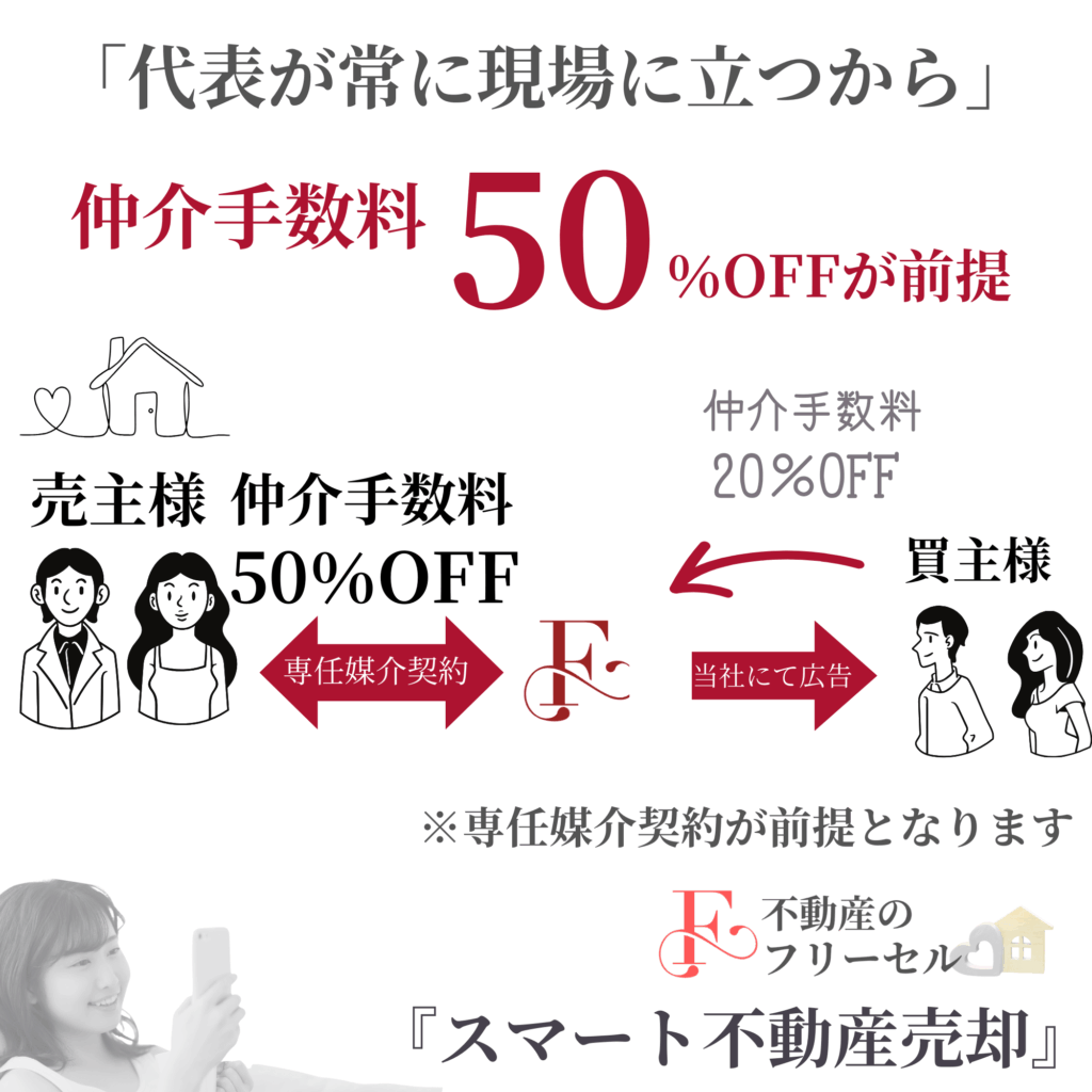 小松市の中古住宅をリニューアルに売却　フリーセルのスマート不動産売却