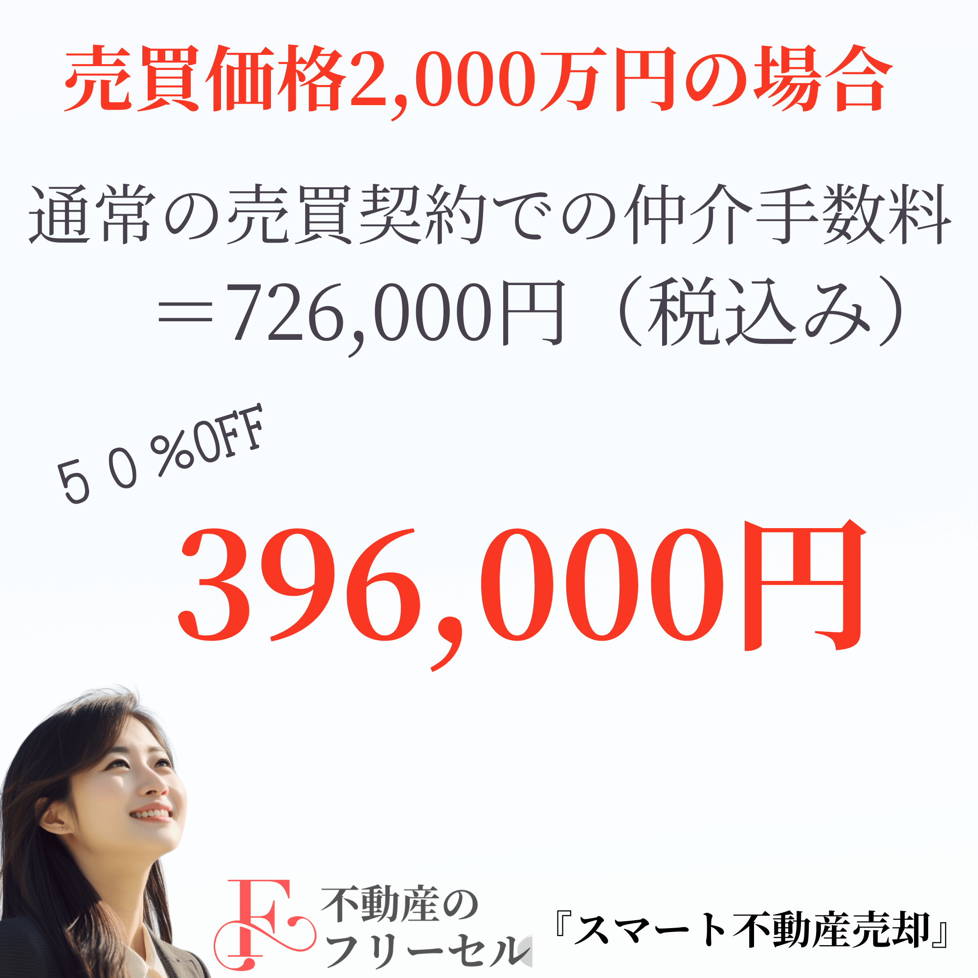 小松市の中古住宅限定　スマート不動産　実売例