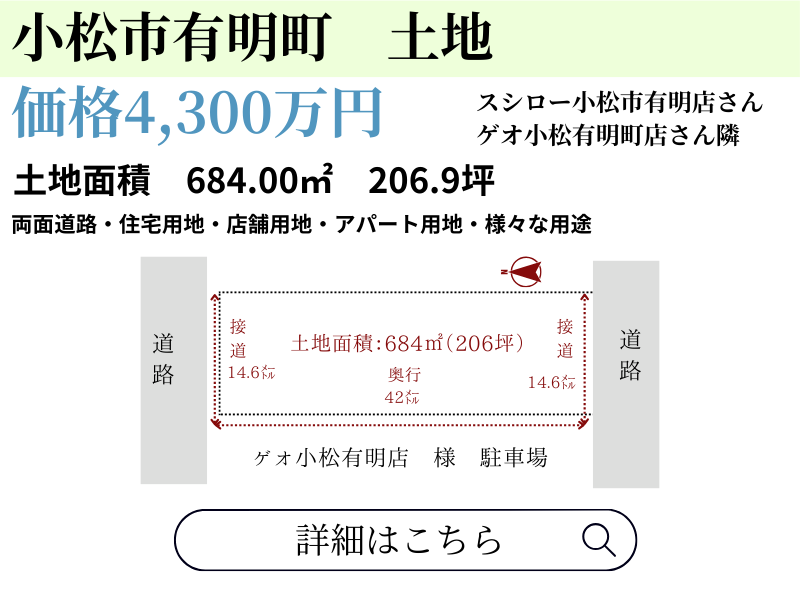 小松市有明町土地